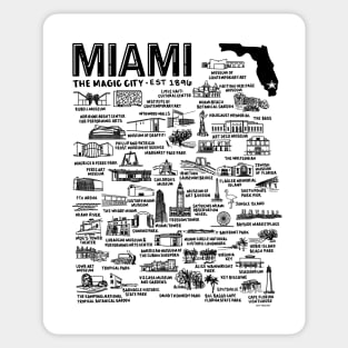 Miami Florida Map Sticker